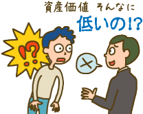 資産価値、そんなに低いの！？